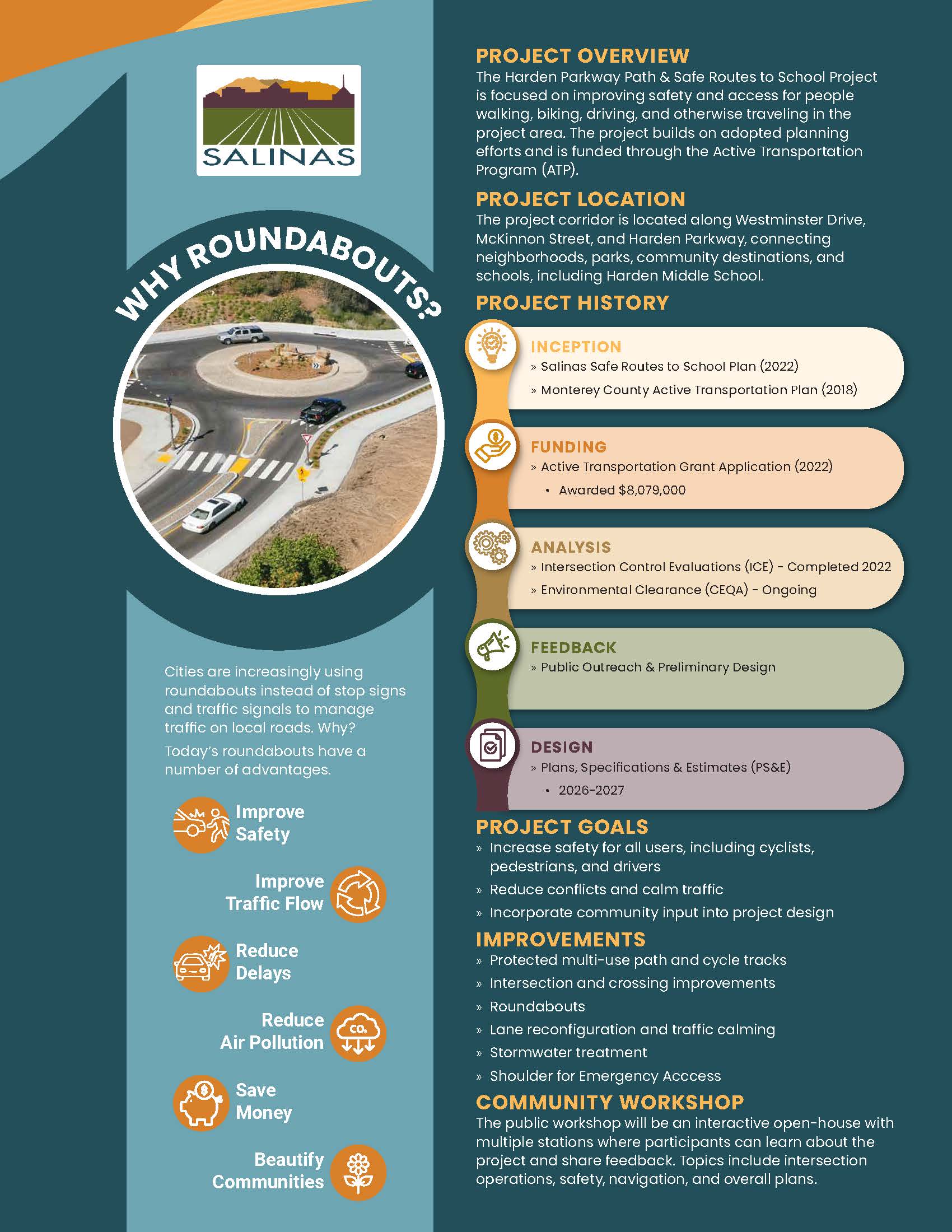 Learn about the City of Salinas Harden Parkway Path & Safe Routes to Schools Project where we will go over the project history, key items and receive feedback from the community.