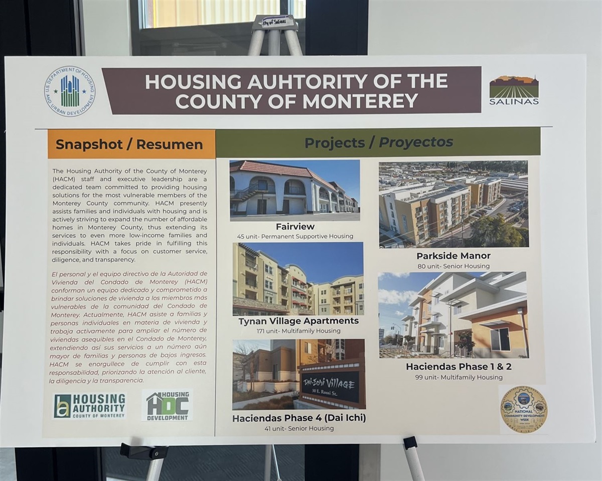 City Launches Housing Production Dashboard - City of Salinas