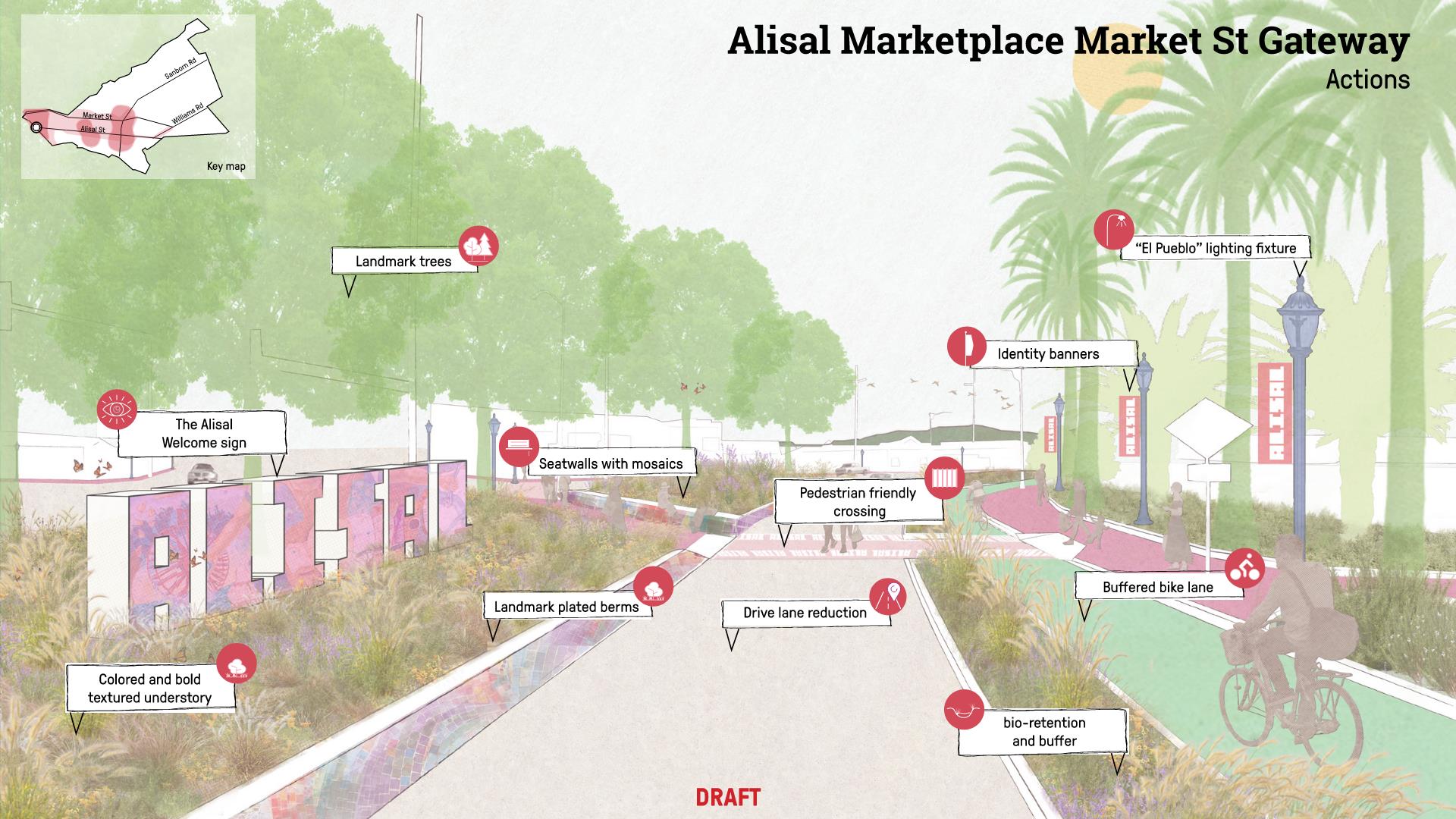 Alisal Gateway_2-Actions.jpg