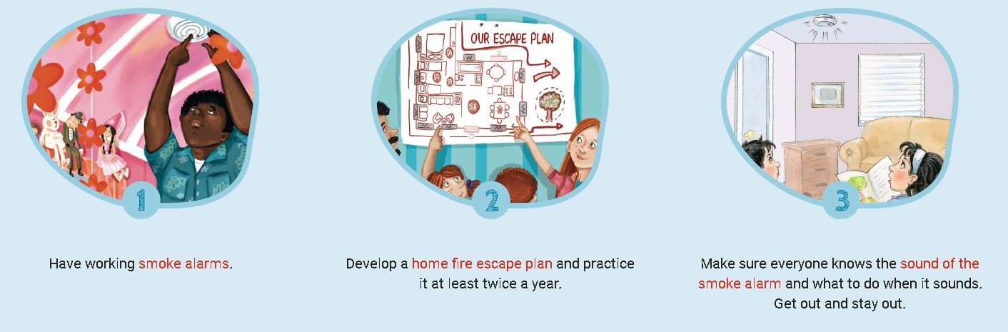 Steps to ensure safety.JPG