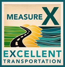 Measure X Excellent Transportation logo with a road leading through fields toward the ocean.