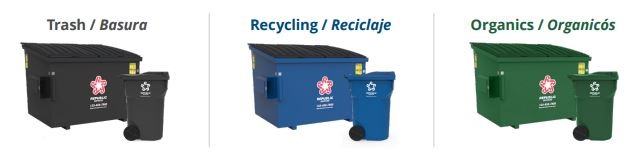 Dumpsters Picture.JPG